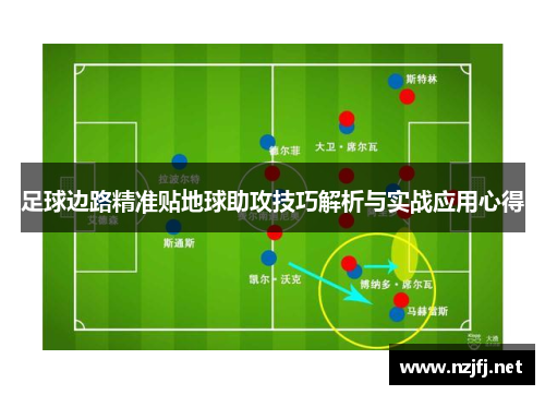 足球边路精准贴地球助攻技巧解析与实战应用心得